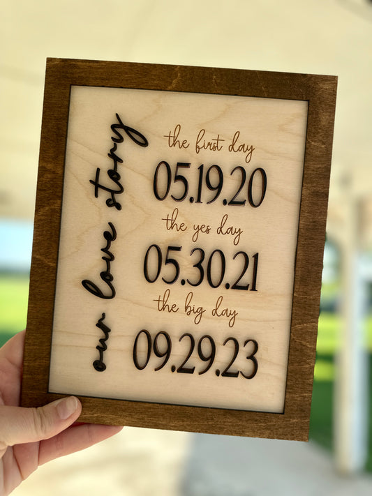 Our love story sign